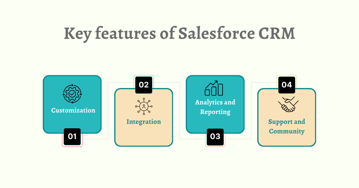 key features of salesforce