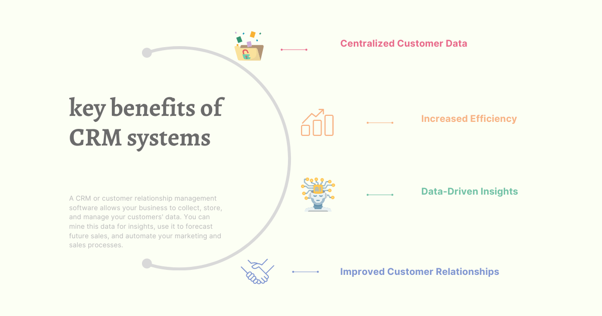 benefits of Crm System